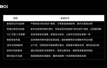 OKX新手商家：选择OKX以及成为新手友好商家的理由