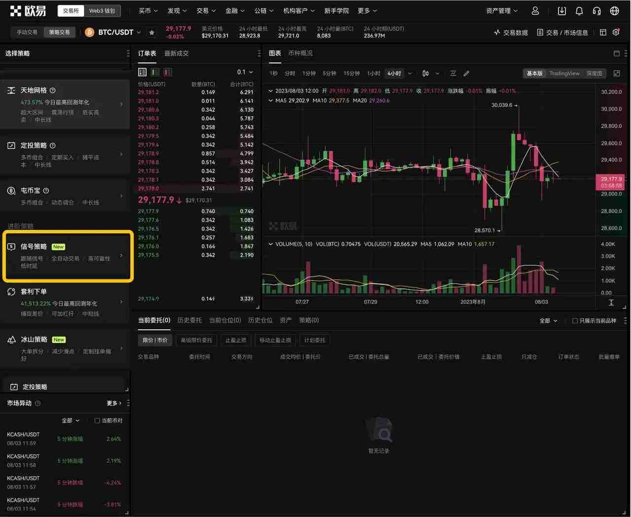 TradingView用户如何使用TradingView警报创建您的信号策略？