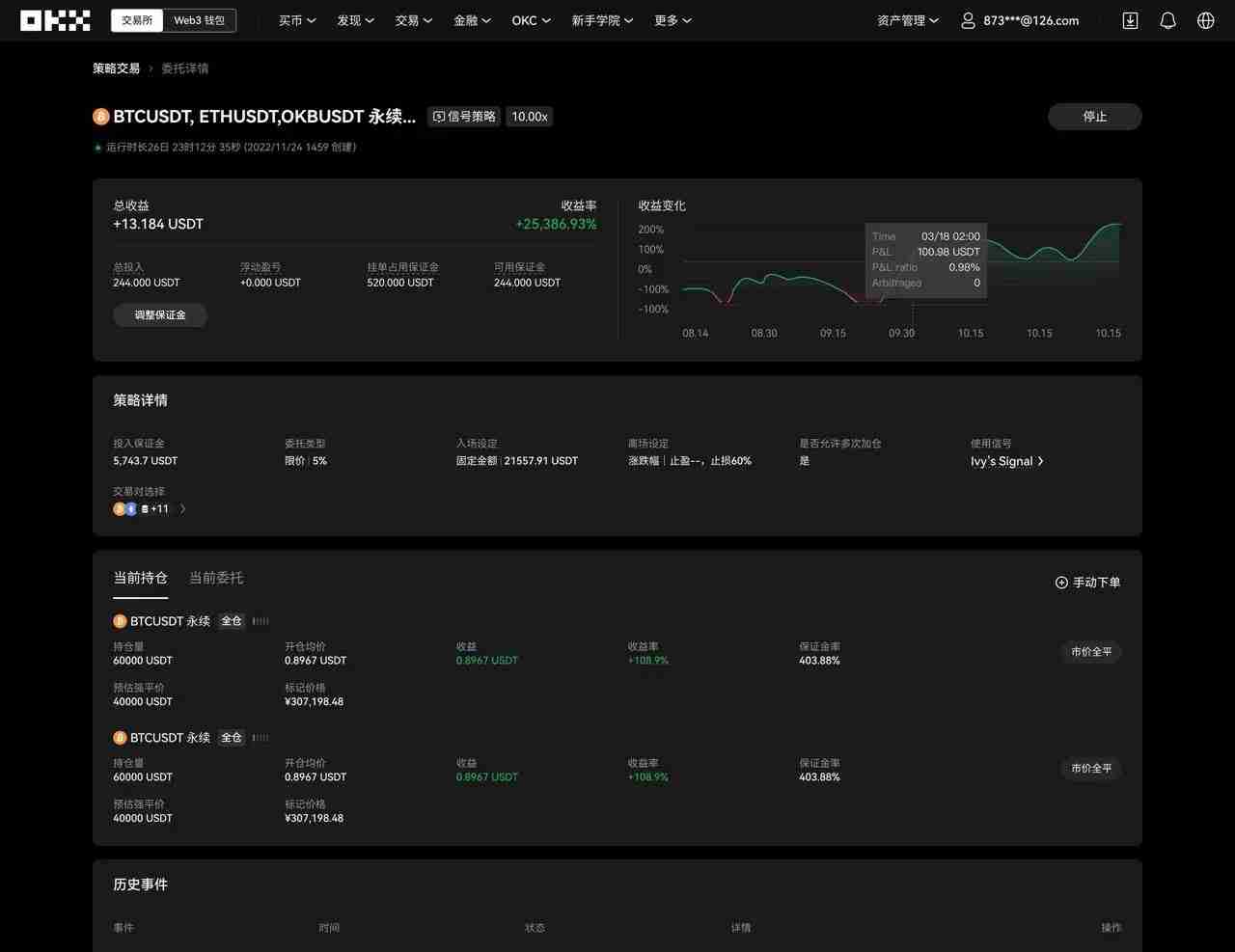 TradingView用户如何使用TradingView警报创建您的信号策略？