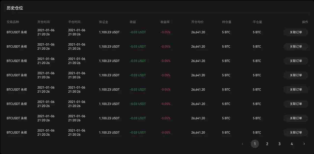 TradingView用户如何使用TradingView警报创建您的信号策略？