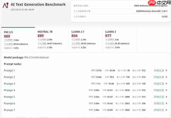 字典大小的迷你主机性能却超越台式机！锐龙AI Max+ 395确实猛