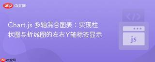 Chart.js 多轴混合图表：实现柱状图与折线图的左右Y轴标签显示