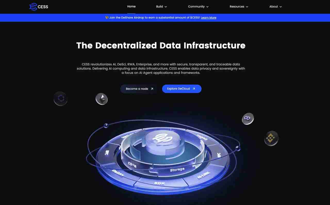 什么是去中心化保存网络?2025 年值得关注的顶级去中心化保存加密项目介绍