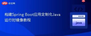 构建Spring Boot应用定制化Java运行时镜像教程