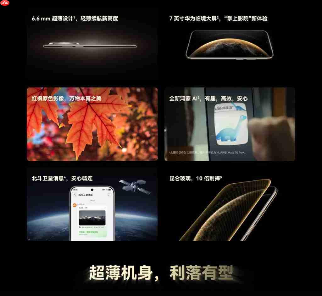  史上最薄 Mate！华为 Mate70 Air 预售今日开启，4199 元起 