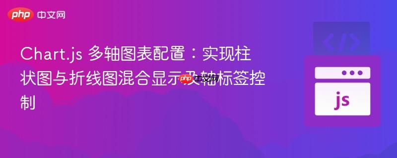 Chart.js 多轴图表配置：实现柱状图与折线图混合显示及轴标签控制
