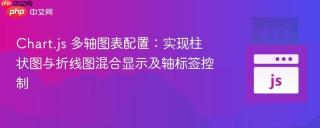 Chart.js 多轴图表配置：实现柱状图与折线图混合显示及轴标签控制