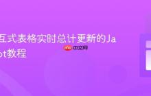 实现交互式表格实时总计更新的JavaScript教程