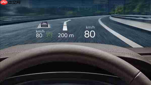 中国车载hud市场正加速渗透！ar-hud增速达45%