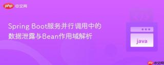 Spring Boot服务并行调用中的数据泄露与Bean作用域解析