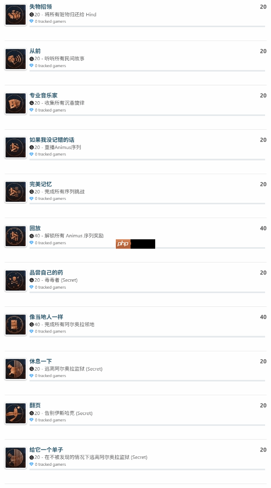 《刺客信条：幻景》回忆山谷dlc新增奖杯/成就曝光