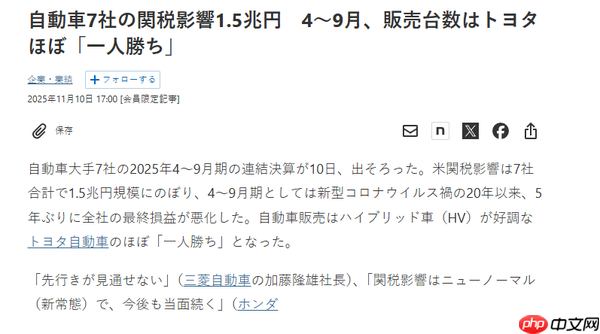 美国关税重创日本七大车企 半年额外支出达1.5万亿日元