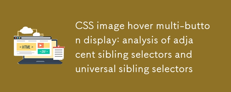 CSS圖片懸停多按鈕顯示：相鄰兄弟選擇器與通用兄弟選擇器解析