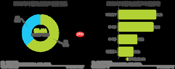 汽车品牌争相“打电竞”：年轻化战略的破圈秘籍？