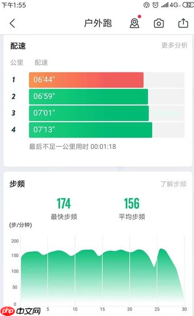 咕咚运动app周报查看位置
