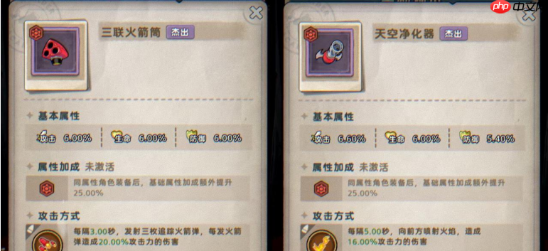 《发条总动员》僚机一览