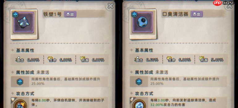 《发条总动员》僚机一览