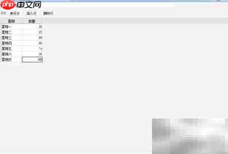 FineReport实现统计占比