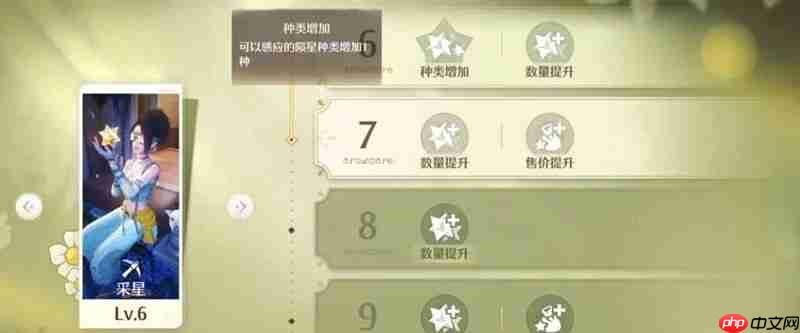 《无限暖暖》家园升级顺序介绍