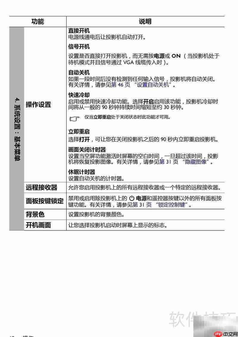 BenQ TX6356投影机使用指南