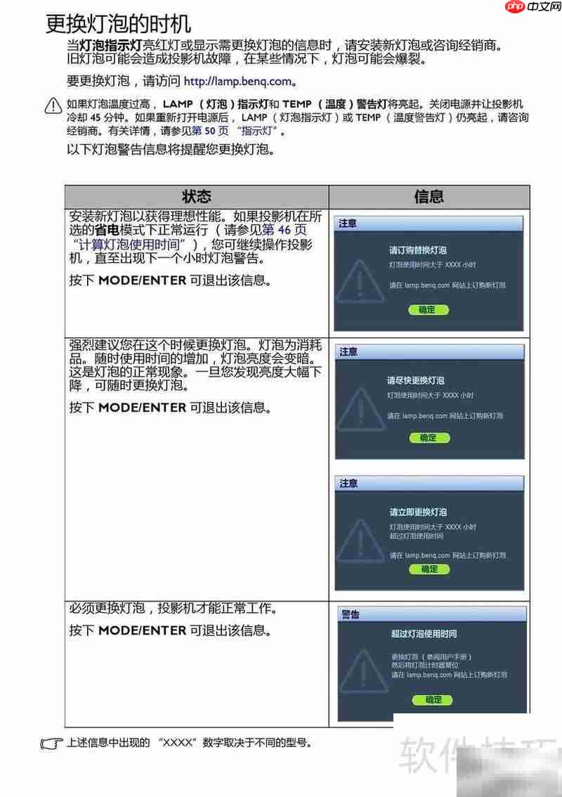 BenQ TX6356投影机使用指南