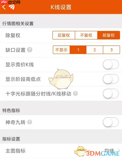 《东方财富》均线周期设置方法