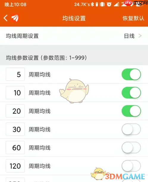 《东方财富》均线周期设置方法