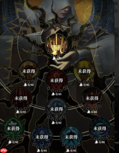 《地下城堡4：骑士与破碎编年史》刃契等级提升方法