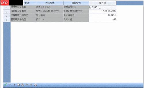 Spread Studio单元格自定义