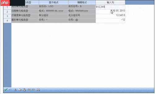 Spread Studio单元格自定义