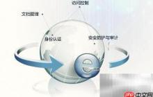 漏洞处理流程简述