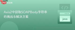 Axis2中获取SOAPBody字符串的挑战与解决方案