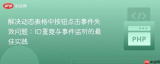 解决动态表格中按钮点击事件失效问题：ID重复与事件监听的最佳实践
