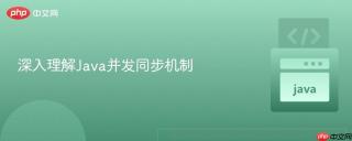 深入理解Java并发同步机制