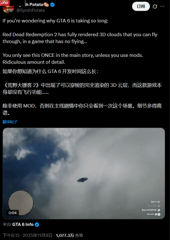 博主解释《GTA6》延期原因：看看《荒野大镖客：救赎2》的惊天细节量！