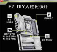 微星银色战斧降临!X870E TOMAHAWK MAX WIFI PZ背插主板上线