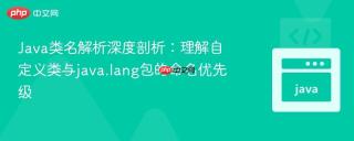 Java类名解析深度剖析:理解自定义类与java.lang包的命名优先级