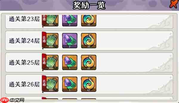 古今2风起蓬莱蓬莱秘境打法攻略