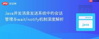 Java并发消息发送系统中的会话管理与wait/notify机制深度解析