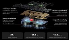 迷你机塞进RTX 5090！Olares One配置公布：搭配酷睿Ultra 9 CPU