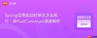 Spring应用启动时单次方法执行：@PostConstruct深度解析