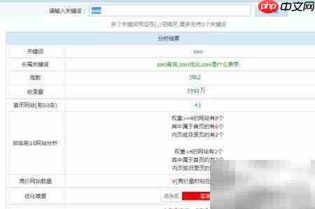 站长工具使用方法详解
