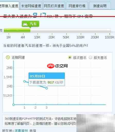 电信宽带测速方法指南