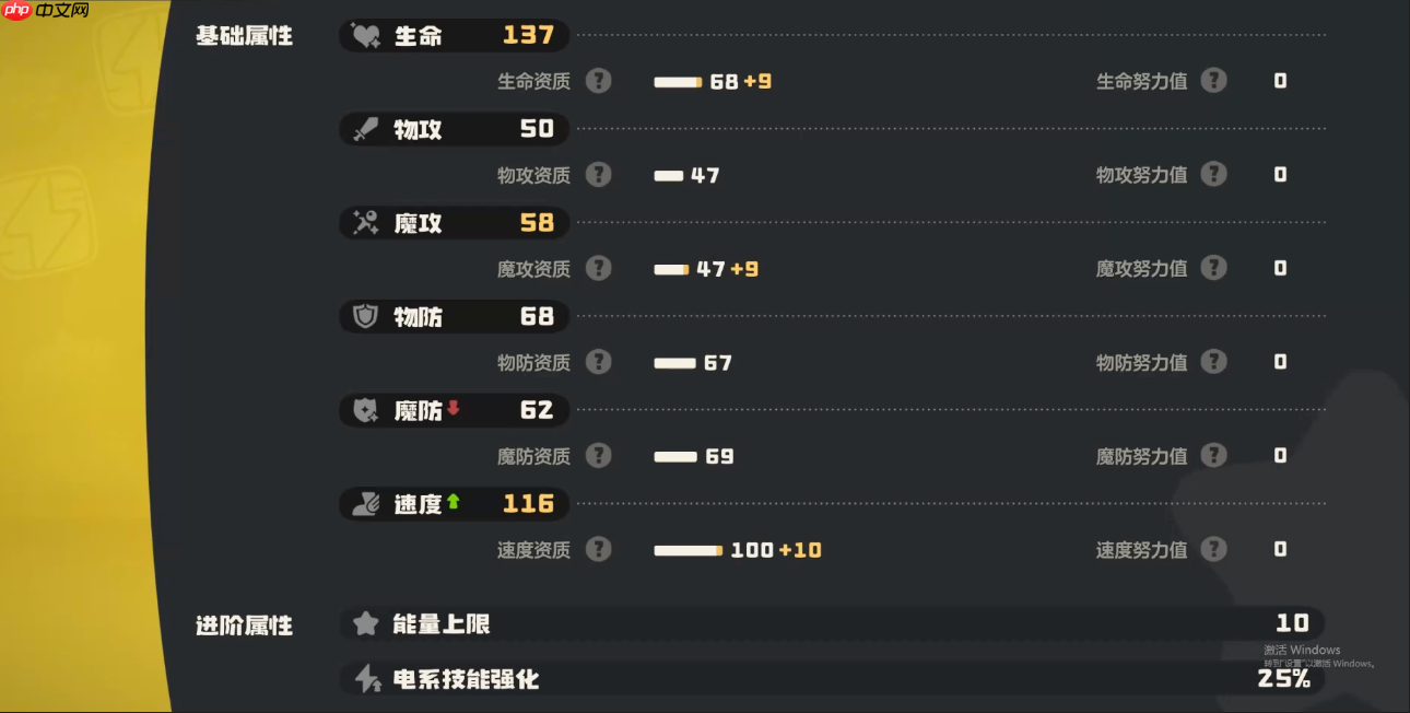 《洛克王国：世界》粉咩咩介绍