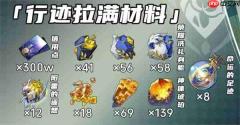 《崩坏:星穹铁道》丹恒腾荒突破材料介绍