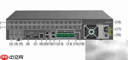 小型数字监控系统构成解析