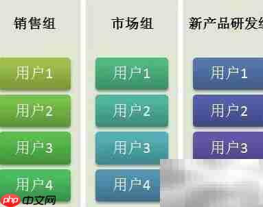 CRM守护企业信息安全