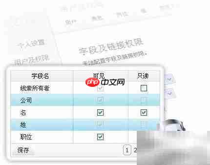 CRM守护企业信息安全