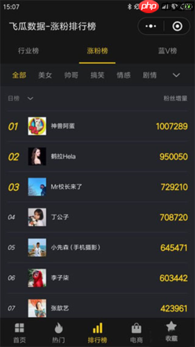 《飞瓜数据》查看抖音粉榜单方法