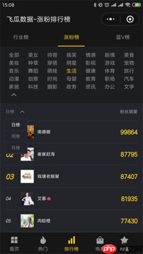 《飞瓜数据》查看抖音粉榜单方法